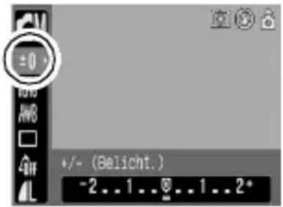 ±0 AV8 AV8 +/- (Belicht.) -2..1..1..2*