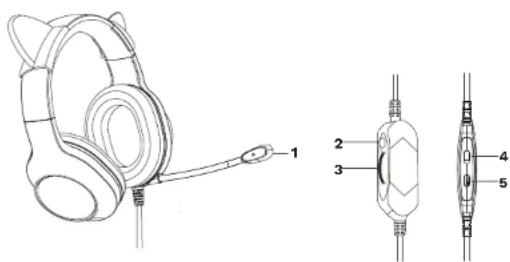 Krüger&Matz KM0658 - SICHERHEITSANWEISUNGEN - 1