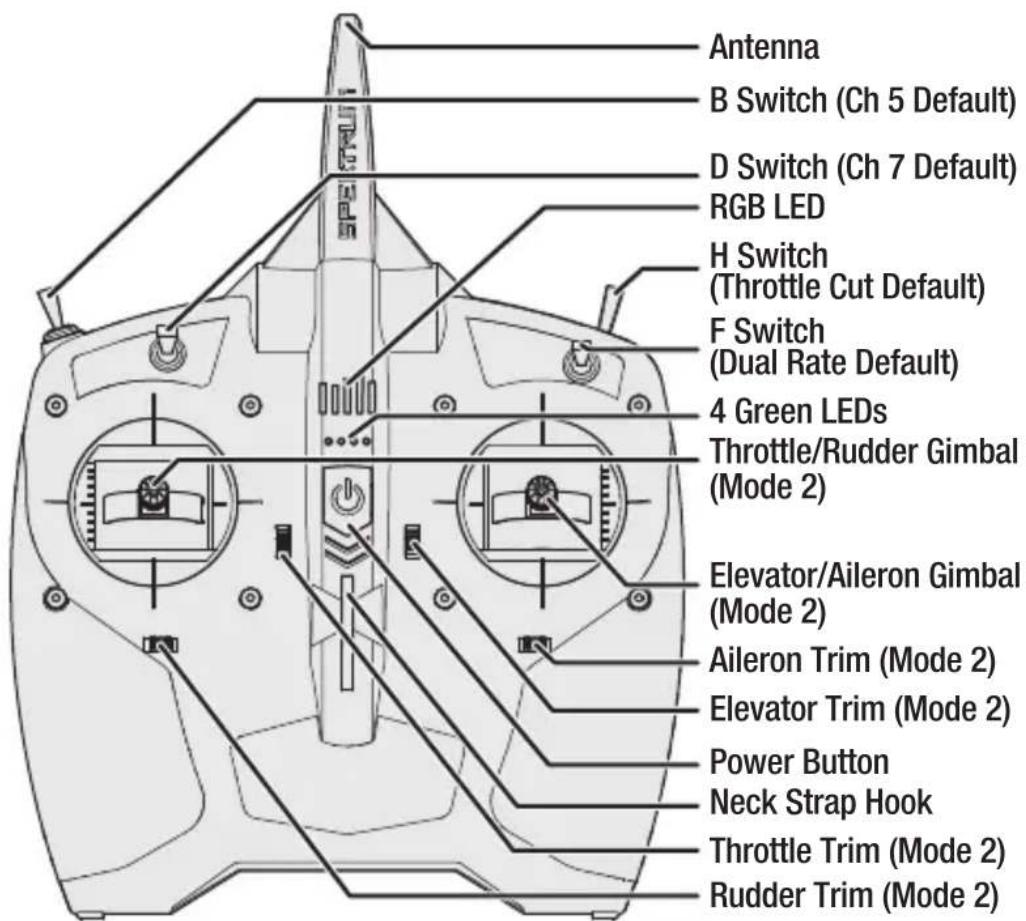 Antenna B Switch (Ch 5 Default) D Switch (Ch 7 Default) RGB LED H Switch (Throttle Cut Default) F Switch (Dual Rate Default) 4 Green LEDs Throttle/Rudder Gimbal (Mode 2) Elevator/Aileron Gimbal (Mode 2) Aileron Trim (Mode 2) Elevator Trim (Mode 2) Power Button Neck Strap Hook Throttle Trim (Mode 2) Rudder Trim (Mode 2)