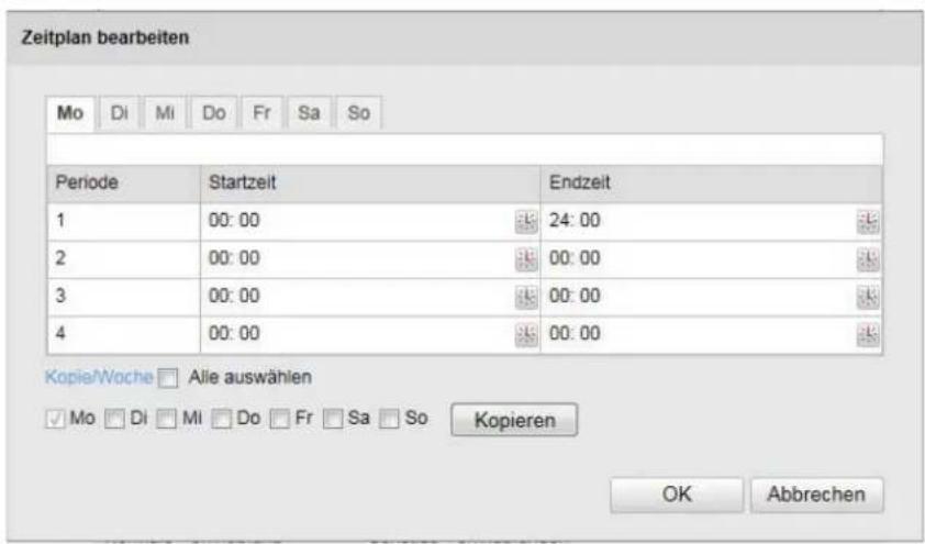 Zeitplan bearbeiten Mo Di Mi Do Fr Sa So Periode Startzeit Endzeit 1 00:00 24:00 2 00:00 00:00 3 00:00 00:00 4 00:00 00:00 Kopie/Woche Alie auswählen ✓ Mo Di Mi Do Fr Sa So Kopieren OK Abbrechen