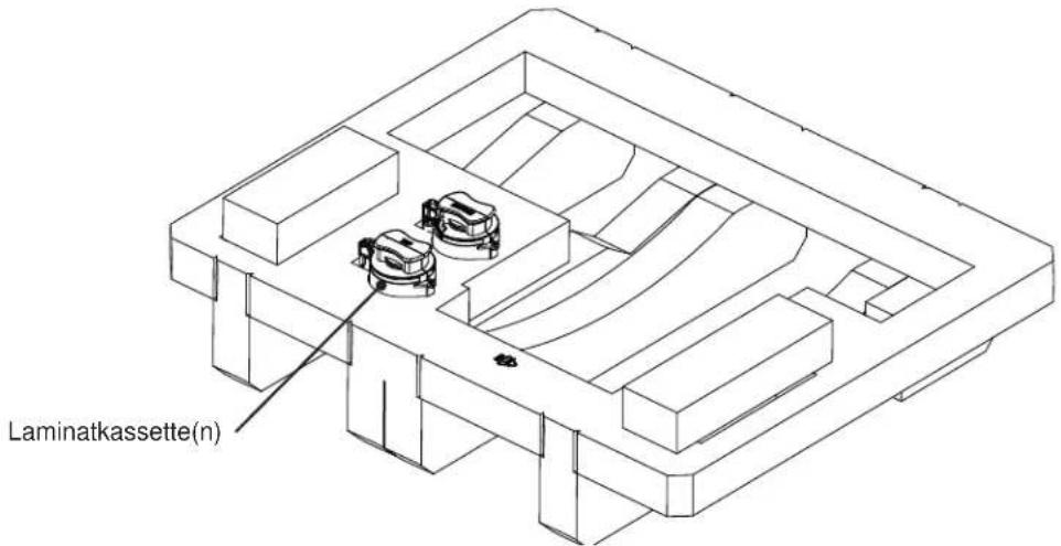 Laminatkassette(n)