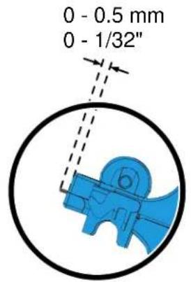 0 - 0.5 mm 0 - 1/32"