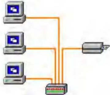 ZEBRA ZXP Series 9 - Interner Druckserver - 1