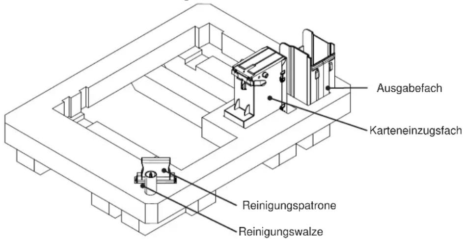 Ausgabefach Karteneinzugsfach Reinigungspatrone Reinigungswalze