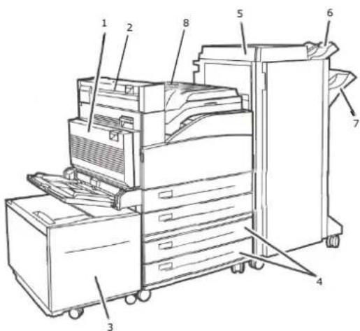 OKI B930dtn - MIT OPTIONALEM ZUBEHÖR - 1