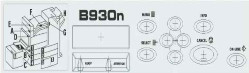 B930n MENU INFO SELECT CANCEL ON-LINE