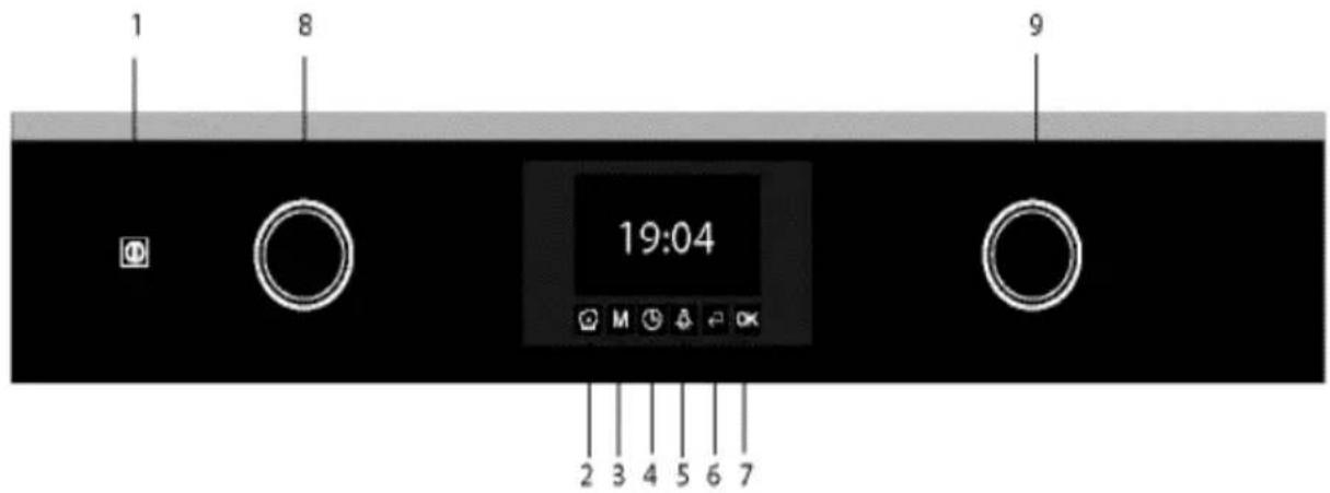 1 8 9 19:04 2 3 4 5 6 7