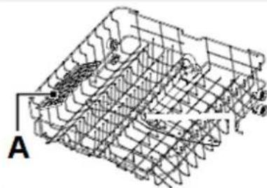 PKM GSP12-6ES - Ansicht des Gerätes - 3