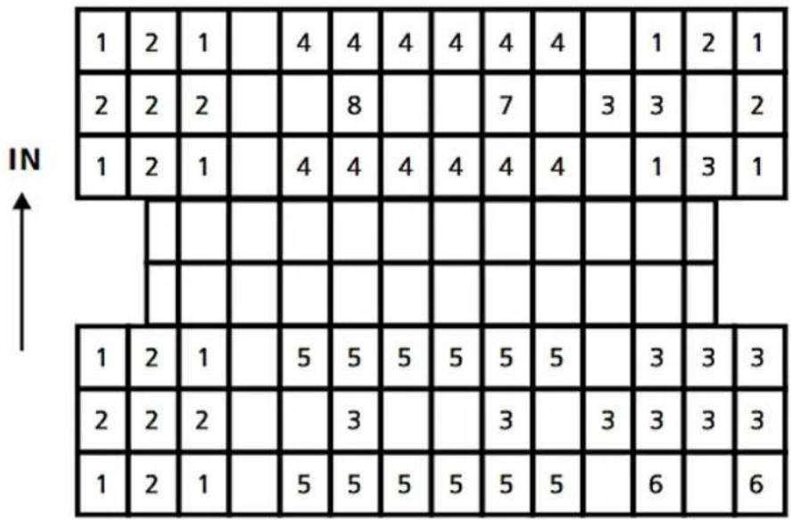 IN 1 2 1 4 4 4 4 4 4 4 1 2 1 2 2 2 8 7 3 3 2 1 2 1 4 4 4 4 4 4 1 3 1 1 2 1 5 5 5 5 5 5 3 3 3 2 2 2 3 3 3 3 3 3 1 2 1 5 5 5 5 5 5 6 6
