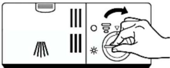 Diagram showing a hand pressing down on a device's control panel with icons for buttons, lights, and stars.