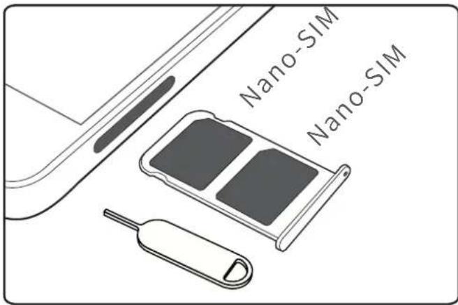Nano-SIM Nano-SIM