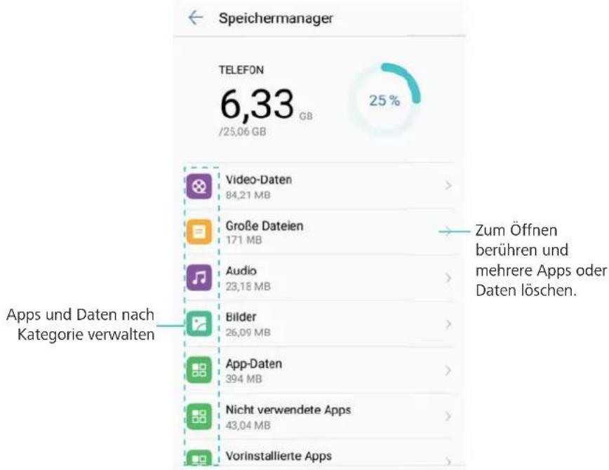 Speichermanager TELEFON 6,33 GB /25,06 GB 25% Video-Daten 84,21 MB Große Dateien 171 MB Audio 23,18 MB Bilder 26,09 MB App-Daten 394 MB Nicht verwendete Apps 43,04 MB Vorinstallierte Apps Zum Öffnen berühren und mehrere Apps oder Daten löschen. Apps und Daten nach Kategorie verwalten