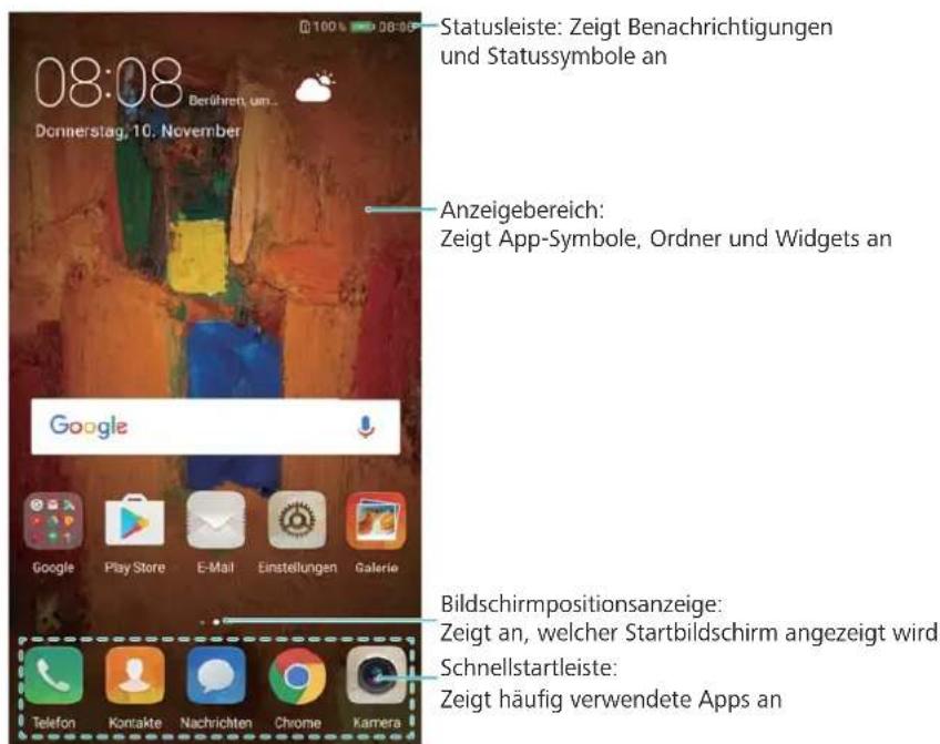 08:08 Berühren um... Donnerstag, 10. November Statusleiste: Zeigt Benachrichtigungen und Statussymbole an Anzeigebereich: Zeigt App-Symbole, Ordner und Widgets an Google Google Play Store E-Mail Einstellungen Galerie Bildschirmpositionsanzeige: Zeigt an, welcher Startbildschirm angezeigt wird Schnellstartleiste: Zeigt häufig verwendete Apps an Telefon Kontakte Nachrichten Chrome Kamera