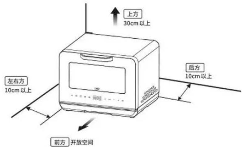 上方 30cm以上 左右方 10cm以上 前方 开放空间 后方 10cm以上