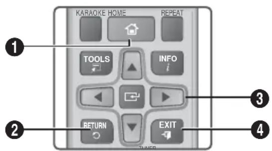 KARAOKE HOME REPEAT TOOLS INFO i RETURN EXIT TENDER
