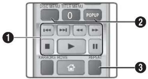 DISC MENU TITLE MENU 0 POPUP KARAOKE HOME REPEAT