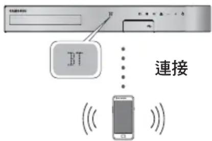 BT 連接