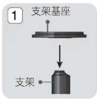 1 支架基座 ↓ 支架