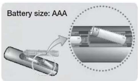 Battery size: AAA