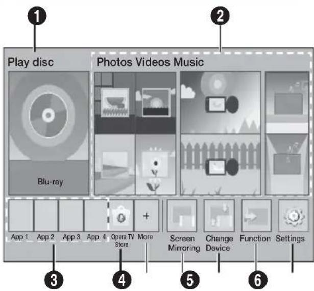 Play disc Photos Videos Music Blu-ray App 1 App 2 App 3 App 4 Opera TV More Store Screen Mirroring Change Device Function Settings