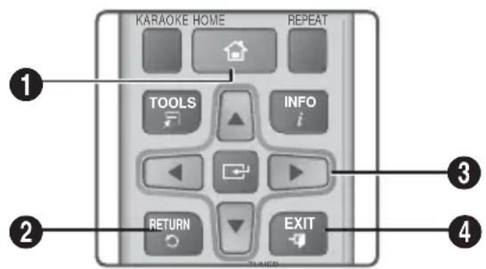 KARAOKE HOME REPEAT TOOLS INFO i RETURN EXIT 2 3 4