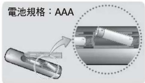 電池規格:AAA