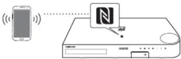 SAMSUNG HT-H5500K - 使用 NFC (Near Field Communication) - 1