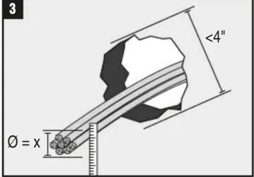 3 Ø = x