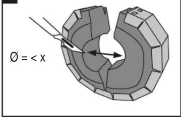 Ø = < x