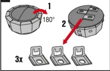 1 180° 2 3x