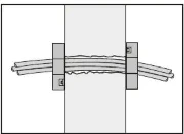 HILTI CFS-CC - HILTI - 10
