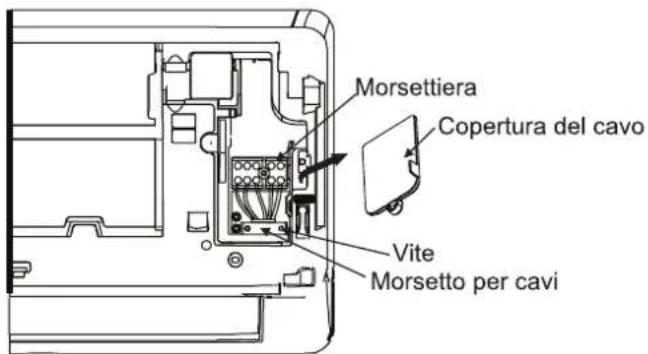 Morsettiera Copertura del cavo Vite Morsetto per cavi