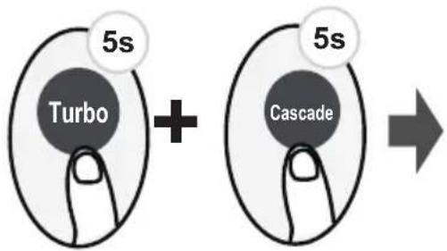 5s Turbo + 5s Cascade