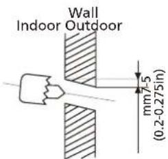 Wall Indoor Outdoor mm7.5 (0.2-0.275in)