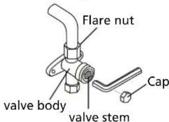 Flare nut valve body valve stem Cap