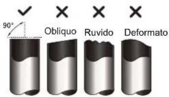 90° Oblicuo Ruvido Deformato