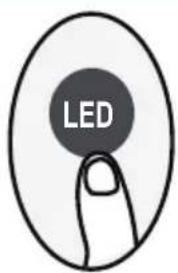 LED