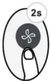 2s