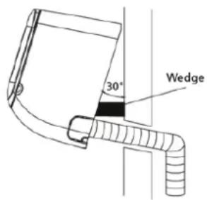 30° Wedge