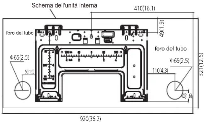 Schema dell'unità interna 410(16.1) foro del tubo Φ65(2.5) 50(1.9) 49(1.9) foro del tubo Φ65(2.5) 110(4.3) 321(12.6) 40(1.8) 920(36.2)