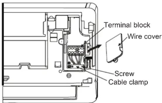 Terminal block Wire cover Screw Cable clamp