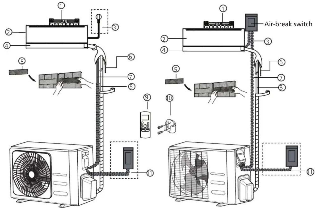 Diagram showing air distribution system components including air-break switch, fan, and power supply connections with numbered parts.