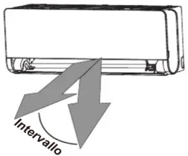 Intervallo