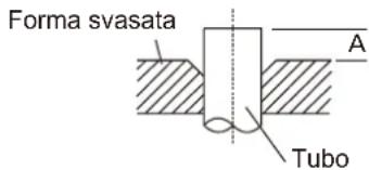 Forma svasata A Tubo