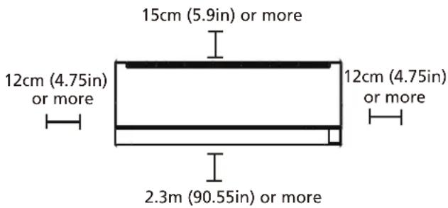 15cm (5.9in) or more 12cm (4.75in) or more 12cm (4.75in) or more 2.3m (90.55in) or more