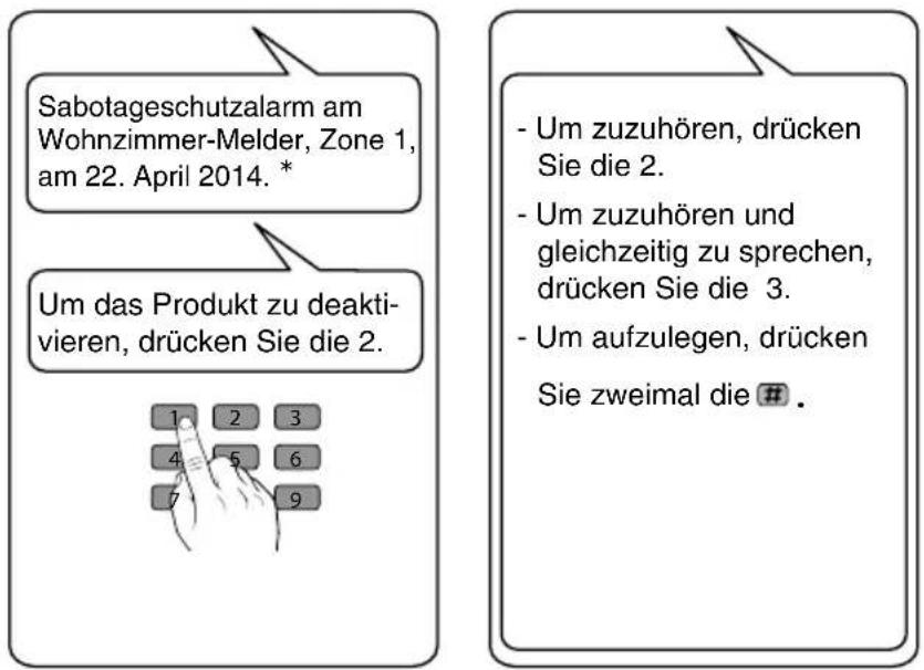 Sabotageschutzalarm am Wohnzimmer-Melder, Zone 1, am 22. April 2014. * Um das Produkt zu deaktivieren, drücken Sie die 2. 1 2 3 4 5 6 7 9 - Um zuzuhören, drücken Sie die 2. - Um zuzuhören und gleichzeitig zu sprechen, drücken Sie die 3. - Um aufzulegen, drücken Sie zweimal die #.