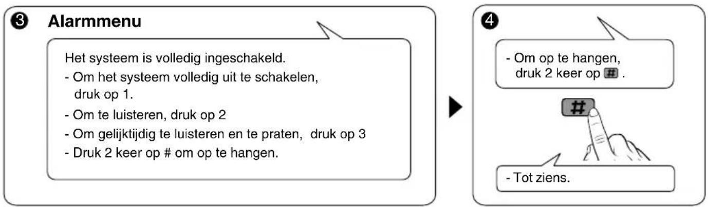 DELTA DORE Tyxal+ TTRTC - Methode 2 te gebruiken in de volgende gevallen: - 3