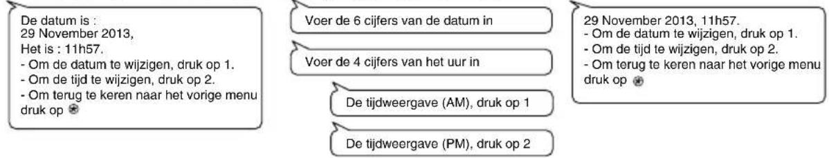 De datum is : 29 November 2013, Het is : 11h57. - Om de datum te wijzigen, druk op 1. - Om de tijd te wijzigen, druk op 2. - Om terug te keren naar het vorige menu druk op 😊 Voer de 6 cijfers van de datum in Voer de 4 cijfers van het uur in De tijdweergave (AM), druk op 1 De tijdweergave (PM), druk op 2 29 November 2013, 11h57. - Om de datum te wijzigen, druk op 1. - Om de tijd te wijzigen, druk op 2. - Om terug te keren naar het vorige menu druk op 😊