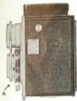 RICOH Super RicohFlex - UNLOADING - 2