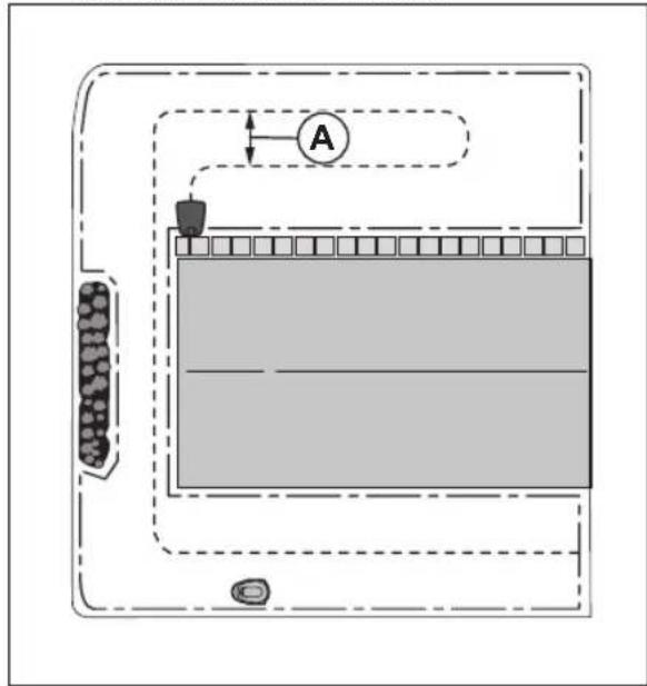 GARDENA Sileno Life 1000 - So finden Sie die richtige Position für das Leitkabel bei der Installation mit LONA. - 2